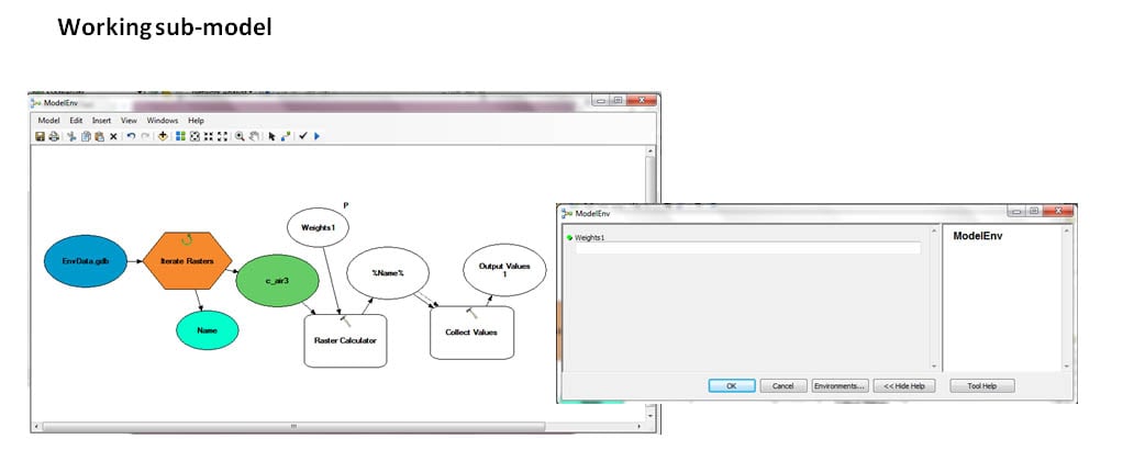 Working SubModel.jpg